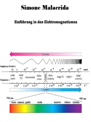cover image of Einführung in den Elektromagnetismus